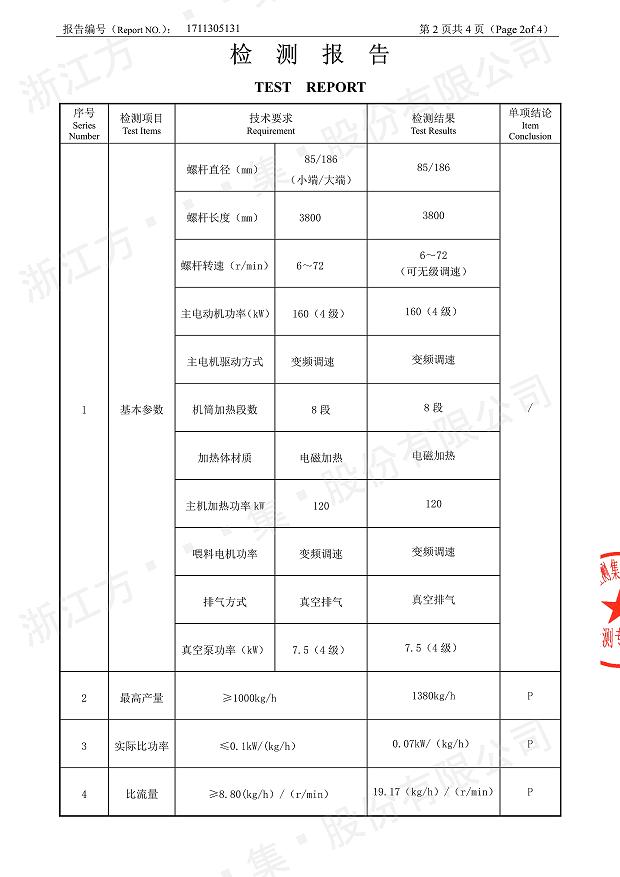 85型锥形同向玩球体育(中国)官方网站经过权威机构检测3.jpg